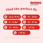 Hypoallergenic Baby Diapers Size 5 (27+ lbs), Huggies Special Delivery, Fragrance Free, Safe for Sensitive Skin, 120 Ct - Image 9